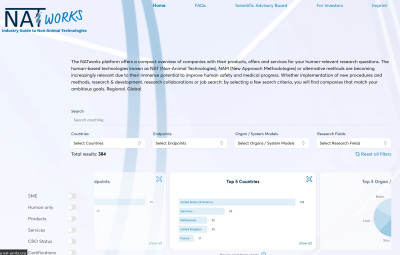 Die Website der frei zugängigen NATworks-Plattform mit dynamischen Filteroptionen und Diagrammen.